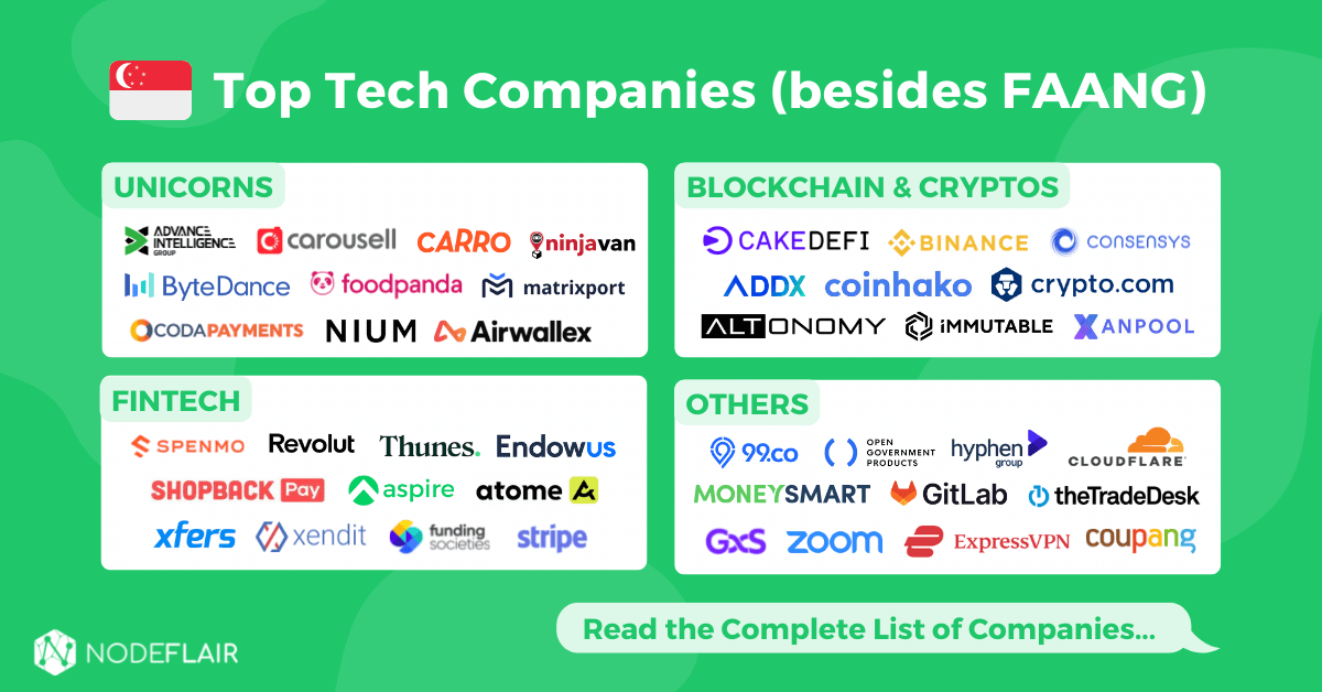 List Of Top Tech Companies In Singapore besides FAANG list-of-top-tech-companies-in-singapore-besides-faang